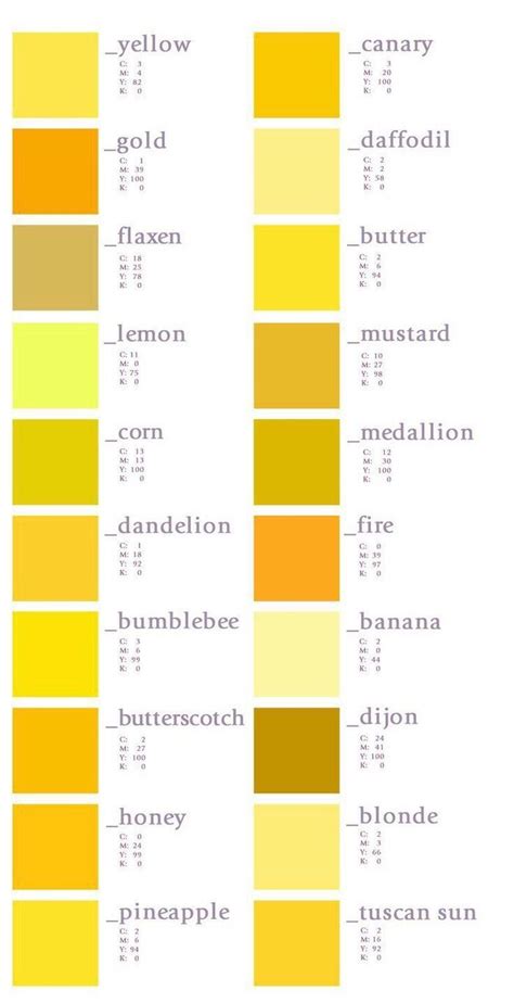 黃色代表什麼心情|黃色系(yellow)心理意義以及清色調的色彩搭配方法